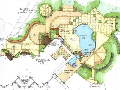 Landschaftspläne, Renderings - Zeichnungen - Landschaftsbau Netzwerk