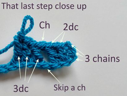 Larksfoot point étape par étape Crochet point Tutorial