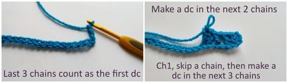 Larksfoot Stich Step-by-Step Crochet Stitch-Tutorial