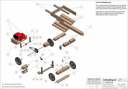 Go-tondeuse à gazon Kart en bois