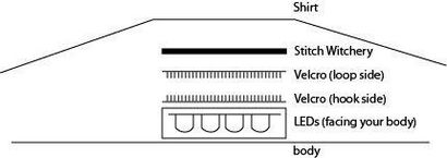 LED-beleuchtete Tron V2