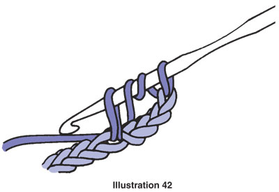 Leçon 7 Comment Treble Crochet