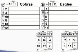 Libero Tracker Techniques