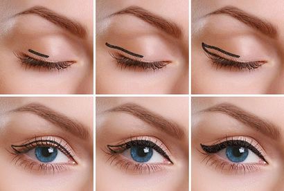 Traceur liquide Tutoriel - Comment appliquer eyeliner liquide parfaitement