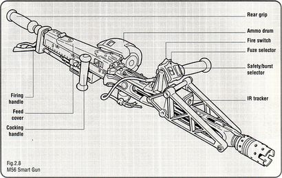 M56 Smartgun Replica - Kit - M56 Smartgun - Prop Répliques, Fabrication sur mesure, des effets spéciaux