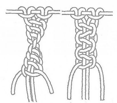 Makramee - Wie Basic-Knoten binden - Machen Sie Ketten, Zöpfe - Cording Patterns, FeltMagnet