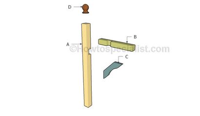 Boîte aux lettres plans de poste, HowToSpecialist - Comment construire, étape par étape les plans de bricolage