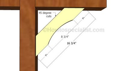 Boîte aux lettres plans de poste, HowToSpecialist - Comment construire, étape par étape les plans de bricolage