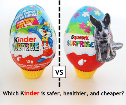 Faire un interdit Kinder Surprise Egg 80% moins