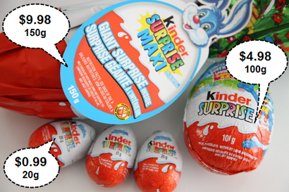 Faire un interdit Kinder Surprise Egg 80% moins