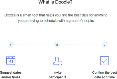 Faire un sondage gratuit avec Doodle, le générateur de sondage libre