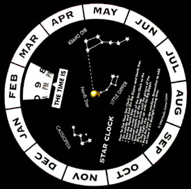 Machen Sie einen Stern Uhr! Sky - Teleskop