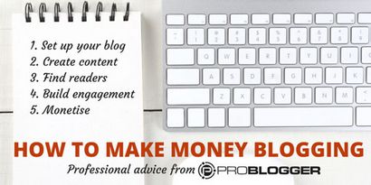 Gagner de l'argent Blogging