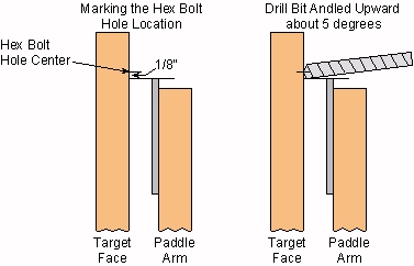 Machen Sie Ihren eigenen Field Target