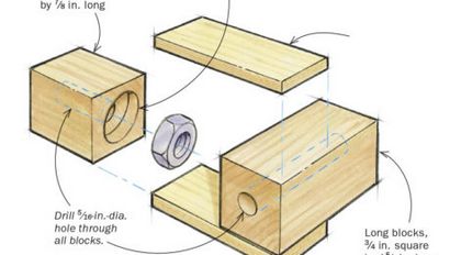 Faire un Roubo Workbench Partie 1