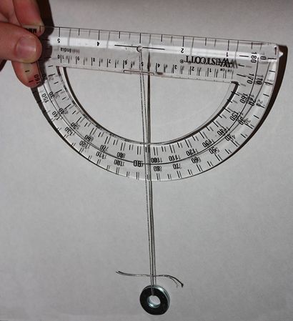 Faire un simple Astrolabe