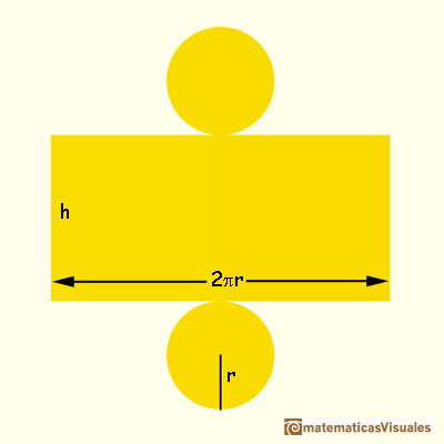 Matematicas Visuales, Platane Entwicklungen von geometrischen Körpern (3) Zylinder