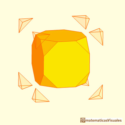 Matematicas Visuales, troncatures du cube et octaèdre