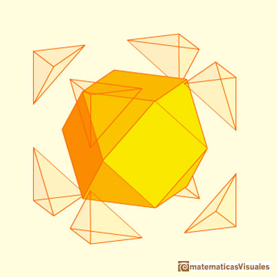 Matematicas Visuales, Verkürzungen des Würfels und Oktaeder