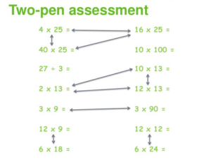 Math Knowledge Network - R - en seau de connaissances heuristiques mathématiques - matiques