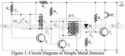 Détecteur de métaux Circuit, Making of Circuit détecteur de métaux, les meilleurs projets d'ingénierie