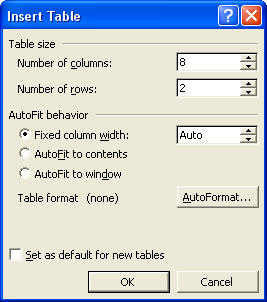 Microsoft Word et leçons Tutoriels - Comment faire pour créer une table