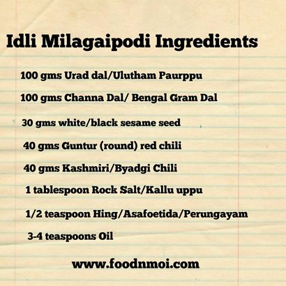 Milagaipodi pour la recette Idli Dosa, FoodnMoi