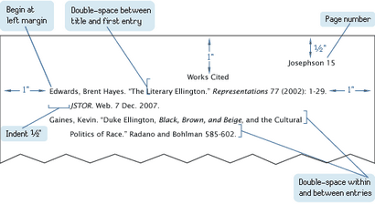 Format MLA - Format MLA Headings