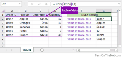 MS Excel Comment utiliser la fonction INDEX (WS)