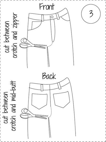 Ma jupe préférée - Comment faire une longue jupe de jeans recyclés - Designs SeamstressErin