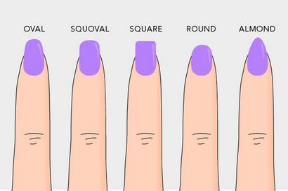 Nagelformen Wie Sie Ihre Nägel in Form, Beautylish
