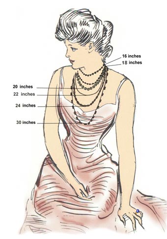 Collier et chaîne Guide des tailles, Jewelers REEDS (comment faire de la chaîne collier d'or) Collier et chaîne Guide des tailles, Jewelers REEDS