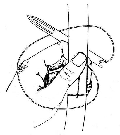 Making Net avec le bloc de jauge et aiguille Netting - Bricolage - TERRE MÈRE NOUVELLES