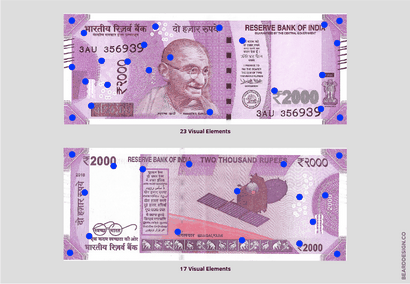 Il convient de noter ou non digne Une conception Critique des nouvelles Rs (comment faire note monnaie indienne) Il convient de noter ou non digne Une conception Critique des nouvelles Rs