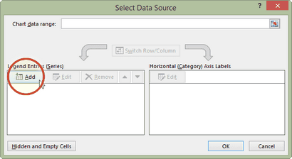 Office-Zeitleiste Gantt-Diagramm Excel Schritt-für-Schritt, SICHTtutorium