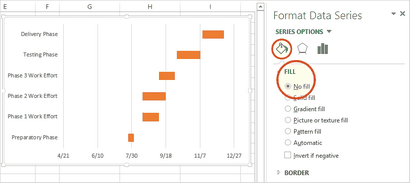 Office-Zeitleiste Gantt-Diagramm Excel Schritt-für-Schritt, SICHTtutorium