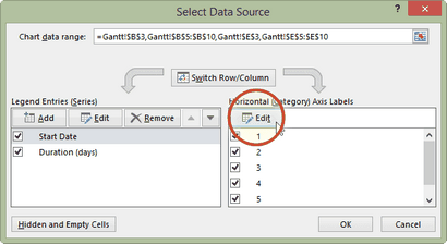 Bureau Timeline Excel Gantt Chart étape par étape, tutoriel visuel