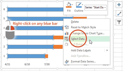 Bureau Timeline Excel Gantt Chart étape par étape, tutoriel visuel