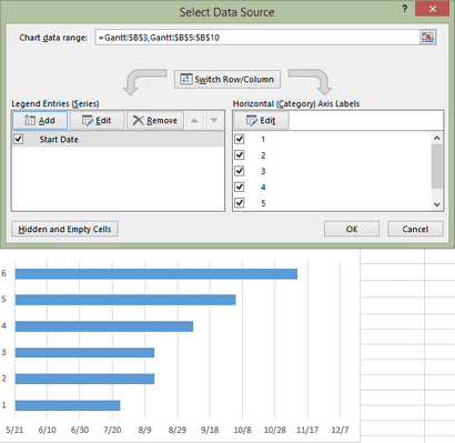 Office-Zeitleiste Gantt-Diagramm Excel Schritt-für-Schritt, SICHTtutorium