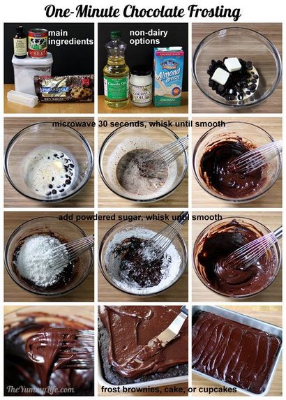 One-Minute Schokolade Frosting