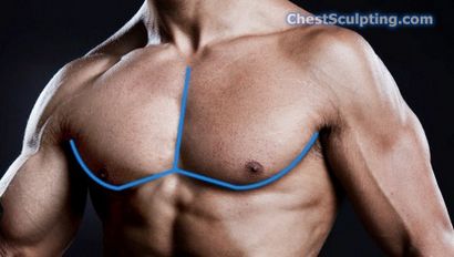 Einer der mächtigsten Brust Übungen für Männer, Brust Sculpting Entdecken Sie, wie zu verlieren Brust Fett