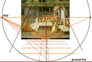 Un point de perspective leçons de dessin Comment dessiner des figures et des bâtiments et des formes en 1 Pt