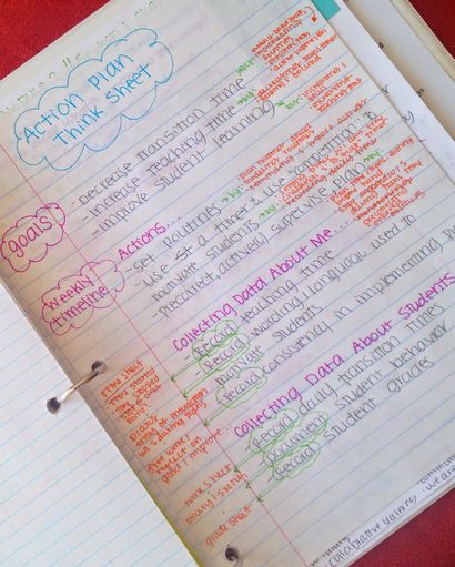 Organisiert Charm skizzieren Sie Ihre Lehrbuchkapitel