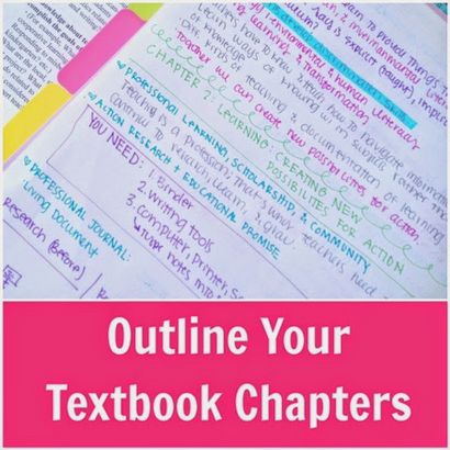 Charme Organisé Décrivez votre chapitres de manuels scolaires