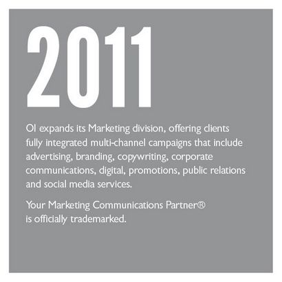 Impressions originales - votre marketing Partner Communications