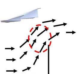 Avion en papier Walkalong Planeur 4 étapes (avec photos)