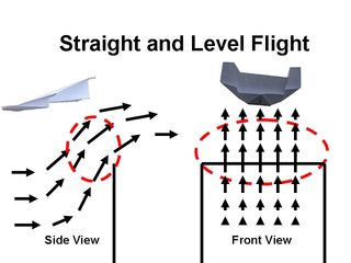 Papierflugzeug Walk Along Gliding 4 Schritte (mit Bildern)
