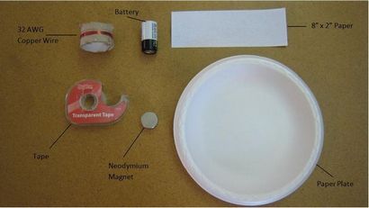 Paper Plate Président 6 étapes