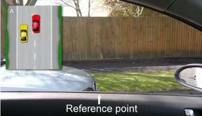 Parallel Parkplatz Referenzpunkte - Fahrprüfung Tipps