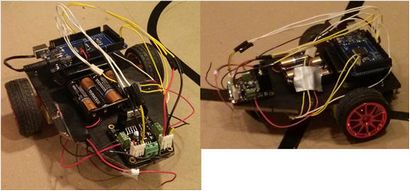 Chemin suivant Robot